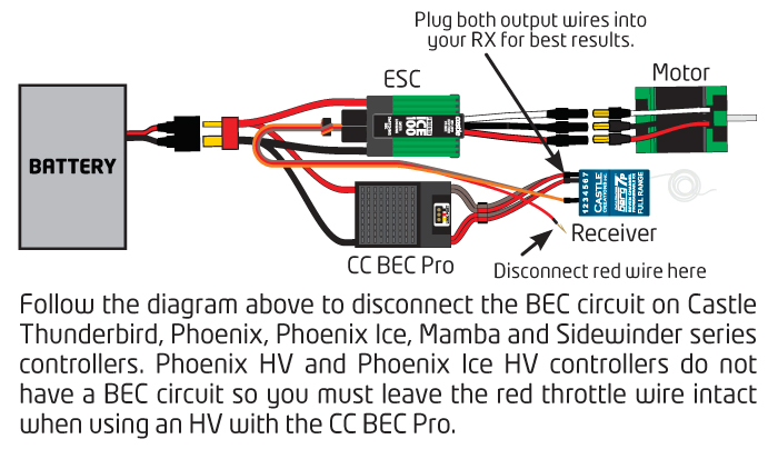 bec rc plane