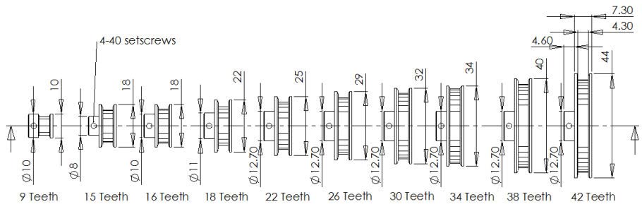 Pulley Size Chart