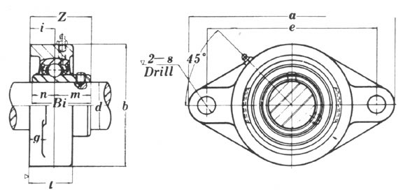 Ucfl Bearing Size Chart